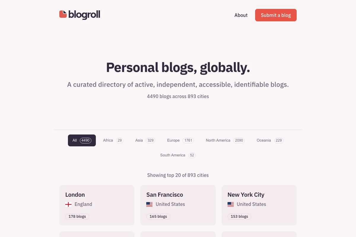 Cream-coloured blog directory showing 4,490 blogs across 893 cities, with continent filter pills and city cards for London, San Francisco, and New York