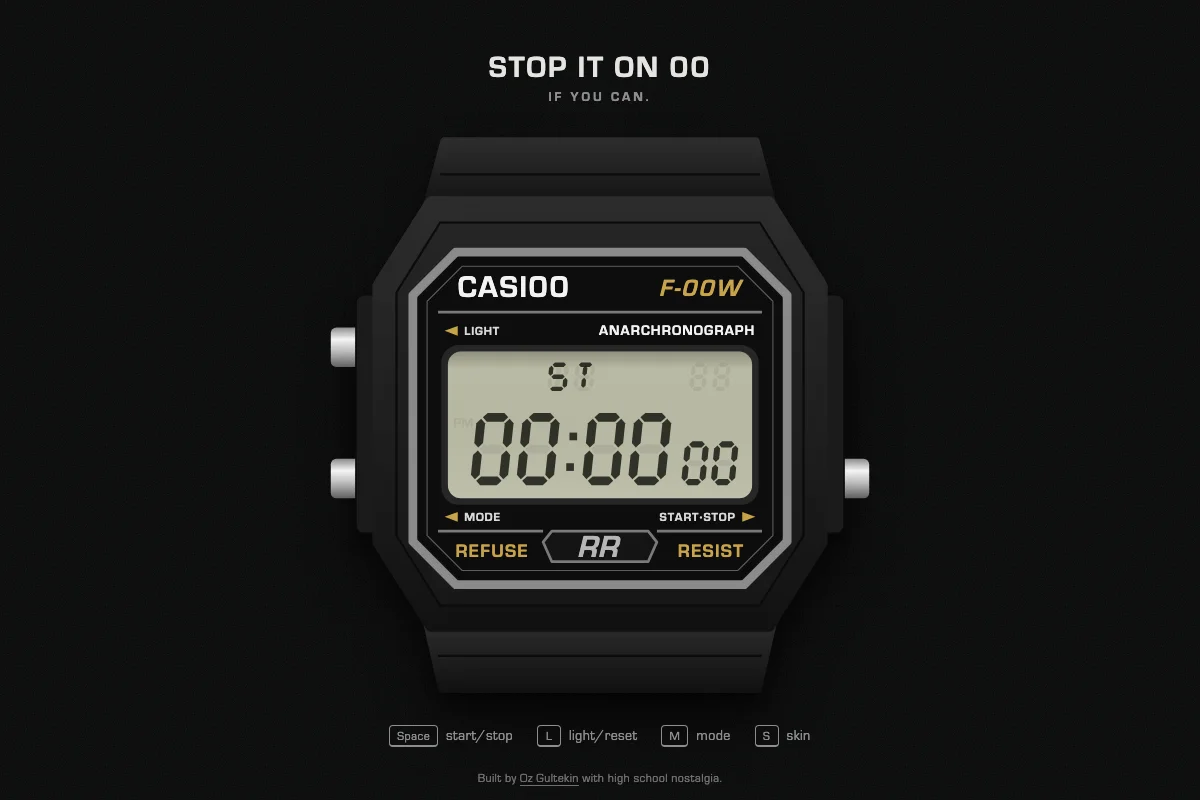 A black digital watch modelled on the Casio F-91W, branded CASI00 F-00W with ANARCHRONOGRAPH and REFUSE RR RESIST on its face, its stopwatch reading 00:00 00 under the heading STOP IT ON 00, IF YOU CAN.
