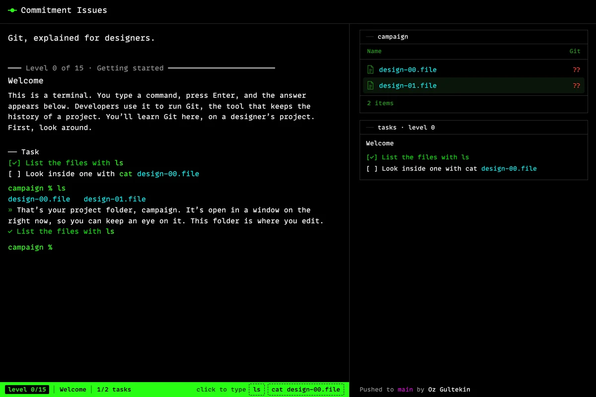 Commitment Issues at level 0, in green-on-black terminal style. The terminal explains what a terminal is and shows ls listing design-00.file and design-01.file. On the right, the campaign folder window shows both files, and the tasks window shows the first task ticked.